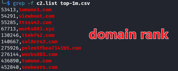 vo1d_rank.png